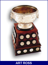 Art Ross Trophy
